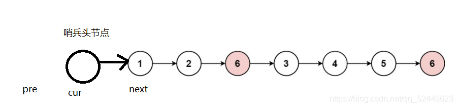 python删除递增有序链表结点 leetcode删除链表中的节点_python删除递增有序链表结点_04