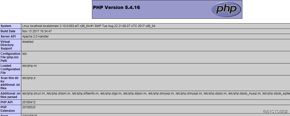 Centos MySQL 怎么搭建网站 centos网站搭建教程_Centos MySQL 怎么搭建网站