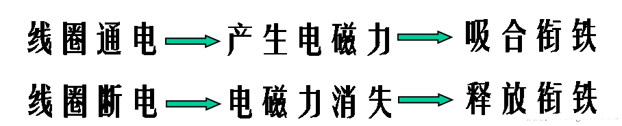 继电器 python 继电器工作原理及接法_单片机