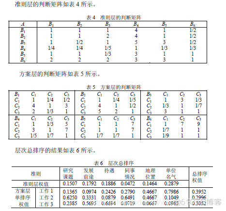 层次架构设计论文 构建层次分析结构模型_系统分析_06