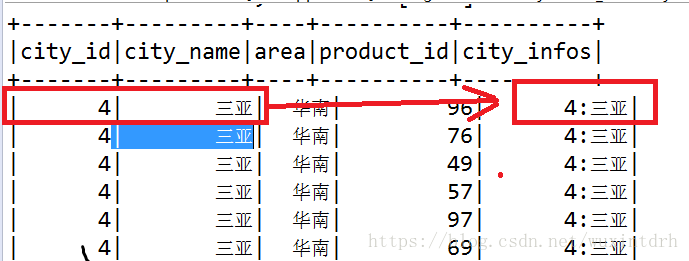 sparkSQL 聚合 spark自定义聚合函数_ci