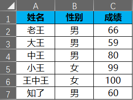 VBA 调用 SQL SERVER 存储过程 vba使用sql语句_sql语句中时间段条件判断_03