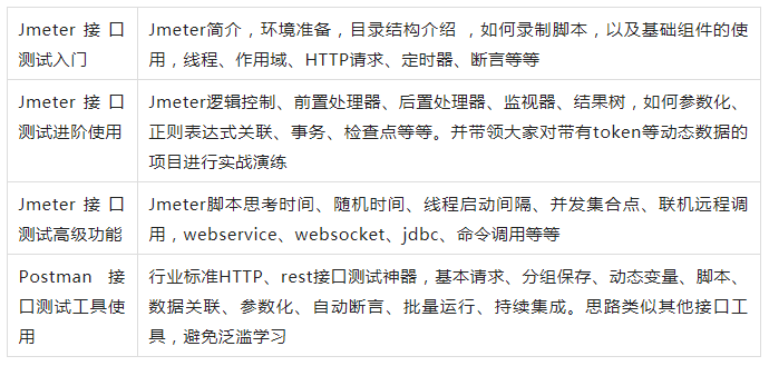 Jenkins无法创建kubernetes POD jenkins配置无法保存_测试员_19