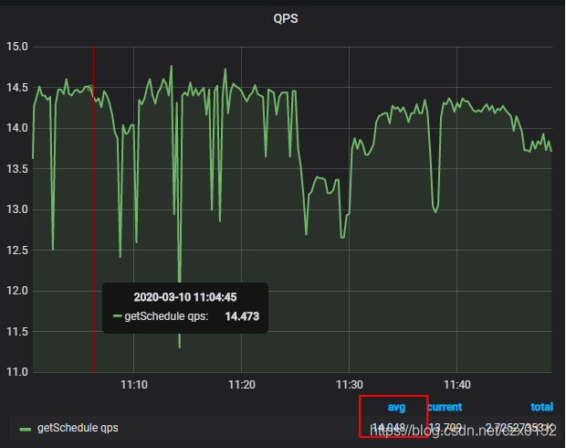 1核2g能跑多少个docker 1核2g服务器能多少人在线_1核2g_05