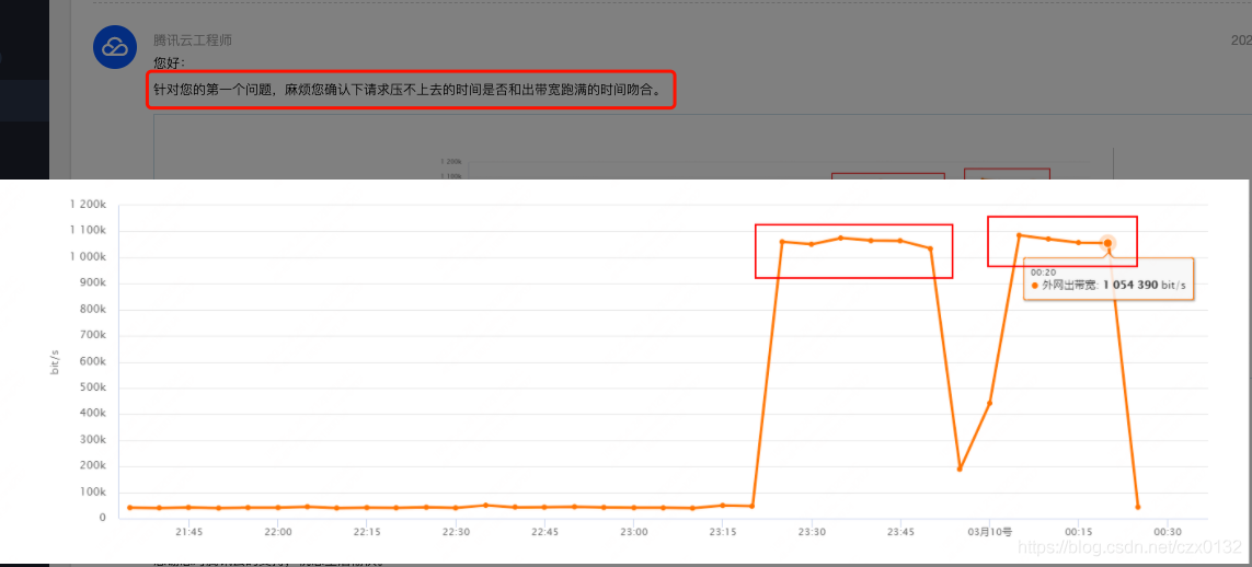 1核2g能跑多少个docker 1核2g服务器能多少人在线_阿里云_06