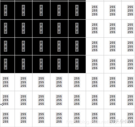 python opencv查看图像通道数 opencv查看图片大小_opencv 保存图片_02