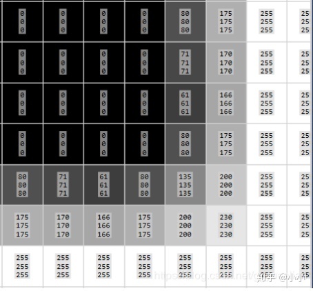 python opencv查看图像通道数 opencv查看图片大小_opencv 特殊颜色区域_04