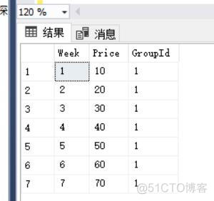 SQL server 行专列 sqlserver列转行函数_cast函数_02