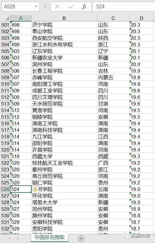 使用python爬取网页表格 python爬取网页表格到excel_使用python爬取网页表格_04