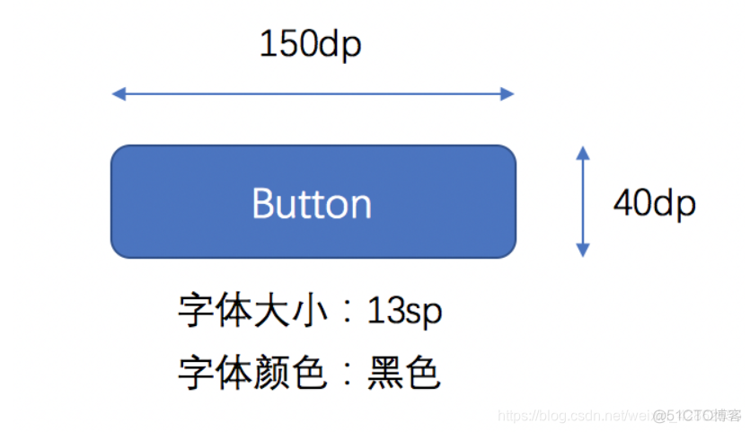 客户端产品架构 产品客户端是什么_Android_02