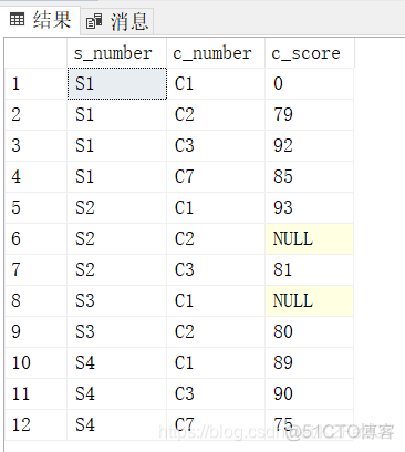 mysql数据库技术第二版实训4答案 mysql数据库技术第二版实训5_数据库_11