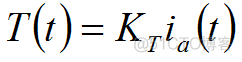控制系统 hadoop 控制系统的数学模型_控制系统_27
