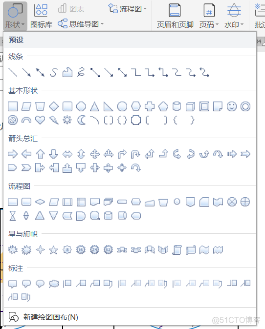 visio 怎么画神经网络图 visio画出的大神图_流程图_15