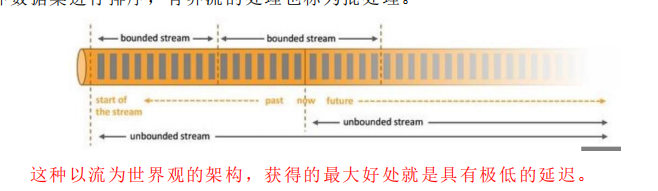 深度学习 flink 深入理解flink_插槽_04