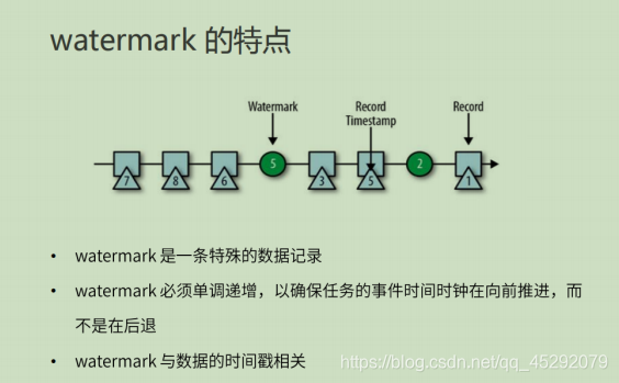 深度学习 flink 深入理解flink_数据类型_33