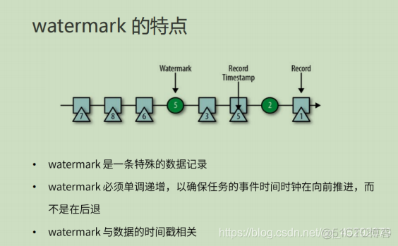 深度学习 flink 深入理解flink_数据类型_33