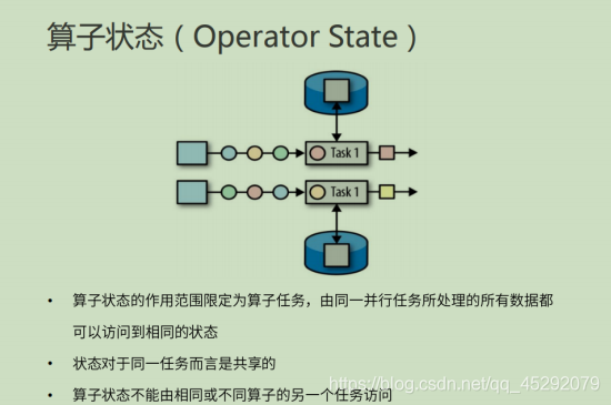 深度学习 flink 深入理解flink_数据类型_35