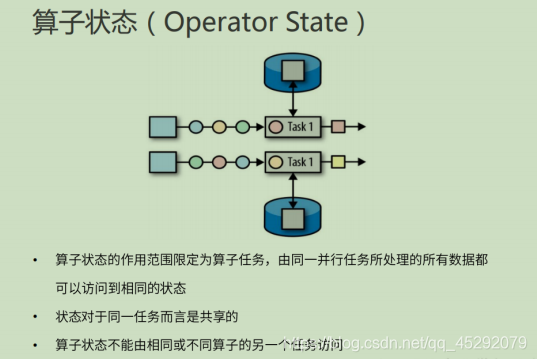 深度学习 flink 深入理解flink_数据类型_36