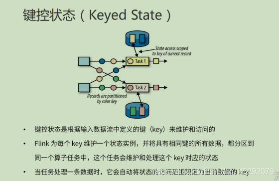 深度学习 flink 深入理解flink_flink_38