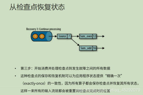 深度学习 flink 深入理解flink_深度学习 flink_47