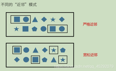 深度学习 flink 深入理解flink_插槽_61