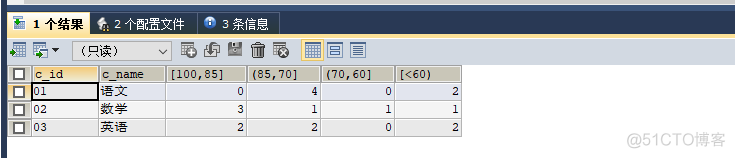 sql server至少选择一个事件 sql查询至少一个_ide_11