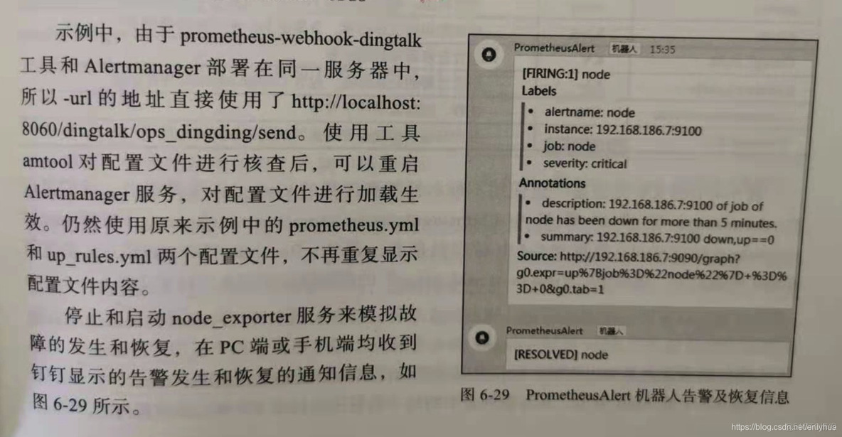 prometheus java告警规则 prometheus告警抑制_配置文件_61