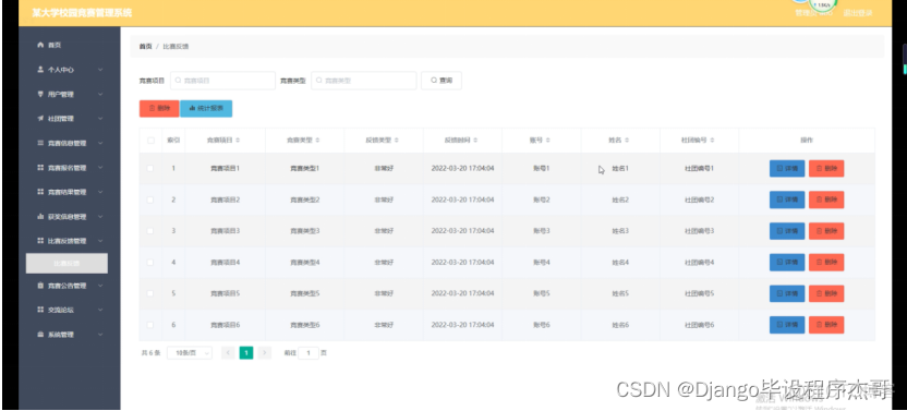 acm用python过不了 acm竞赛可以用python_python_12