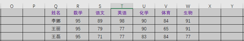 多条件排序 java sql 多条件排序的步骤_Excel中的多条件排序_03