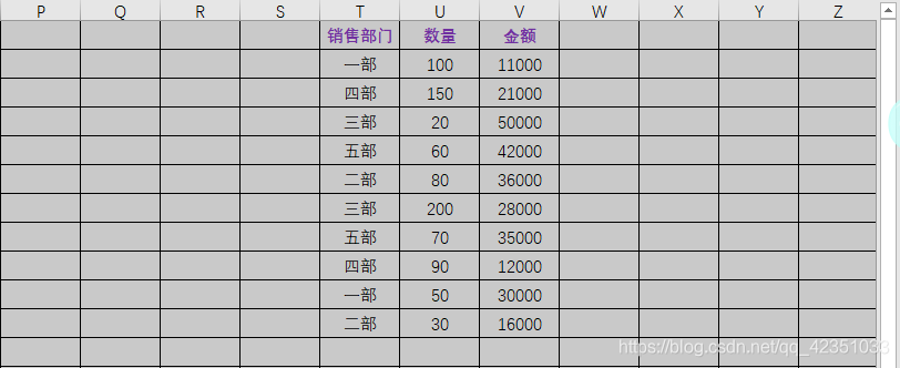 多条件排序 java sql 多条件排序的步骤_多条件排序 java sql_07