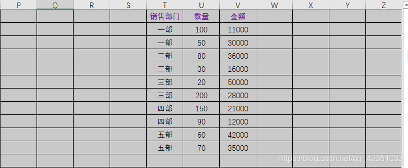 多条件排序 java sql 多条件排序的步骤_Excel中的自定义排序_12