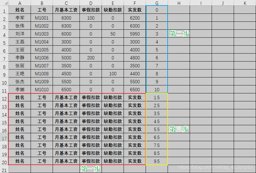 多条件排序 java sql 多条件排序的步骤_Excel中的升序/降序_15