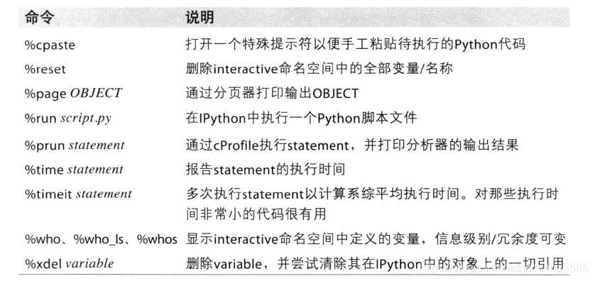 python期末大作业电影数据集获取 python期末作业写数据分析_python_02