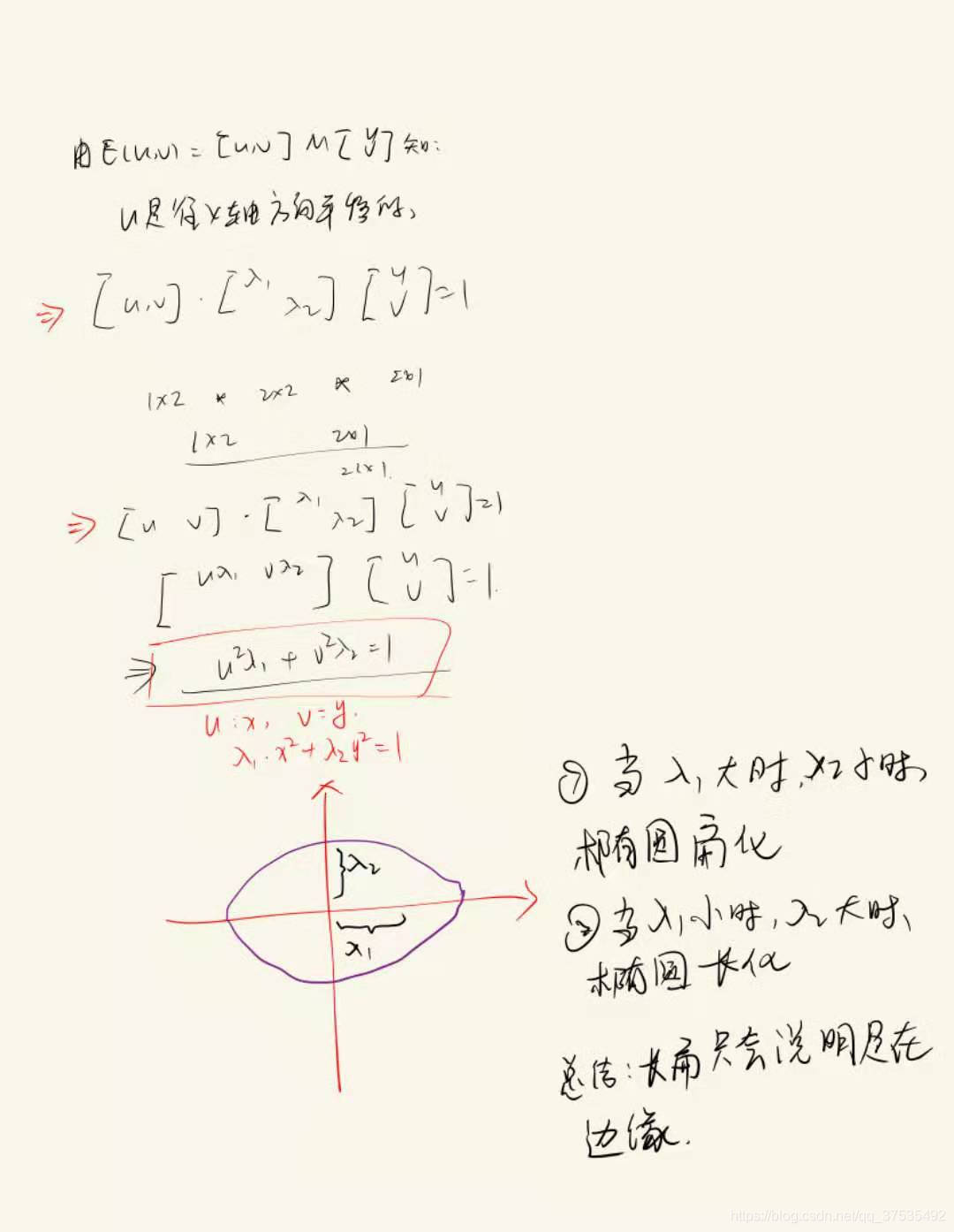 python将一段曲线按照拐点分段 python求拐点_python将一段曲线按照拐点分段_18