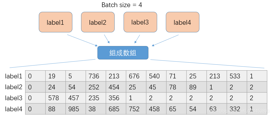 python 最好的ocr ocr pytorch_python 最好的ocr_07