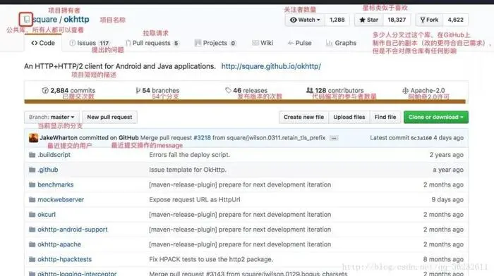 android cc框架 android框架是什么_git_35