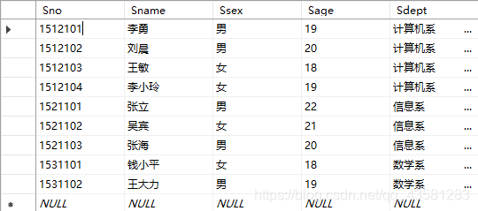 在sql server进行数据处理 sqlserver使用数据库语句_数据库