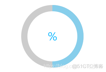 进度百分比 android 完成进度百分比进度条_ci_02