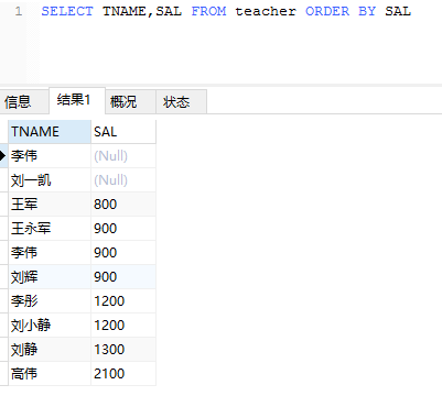 查询mysql null 查询Mysql中教师的简历_字符串_06