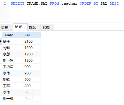 查询mysql null 查询Mysql中教师的简历_查询mysql null_07