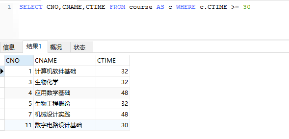 查询mysql null 查询Mysql中教师的简历_分组查询_18