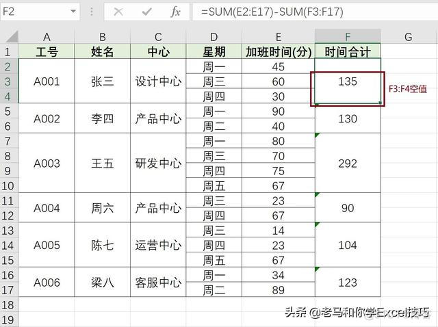 python怎么把excel中的数字求和 python excel求和_数据_03