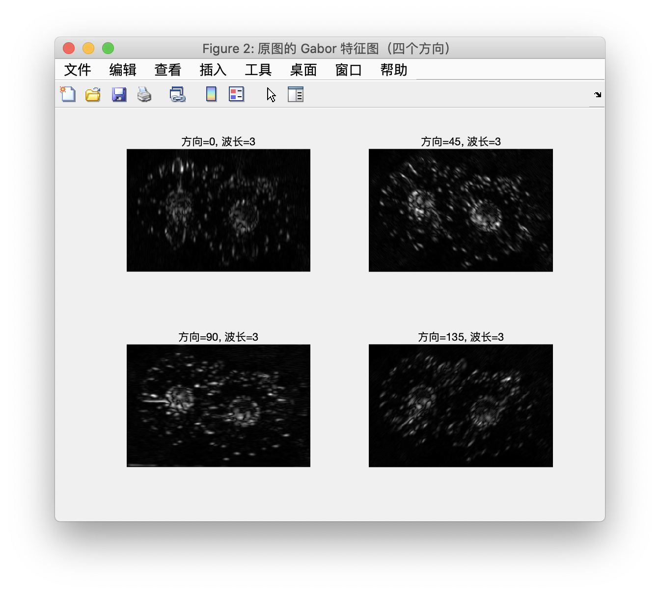 python的显著性检验 显著性检验matlab_计算机视觉_05