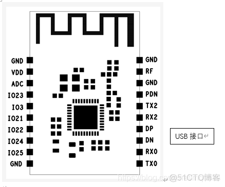 android 对U盘进行读写操作拔除后应用died 读取u盘内容_数据