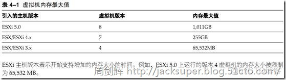 vsphere 虚拟化方案 vsphere 虚拟机_vSphere_22