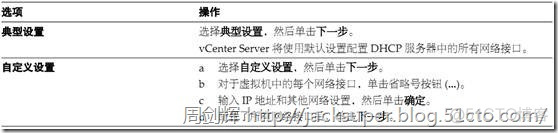 vsphere 虚拟化方案 vsphere 虚拟机_数据存储_92