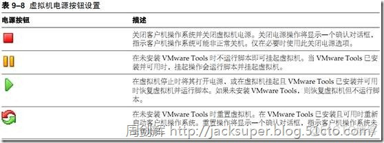 vsphere 虚拟化方案 vsphere 虚拟机_数据存储_180