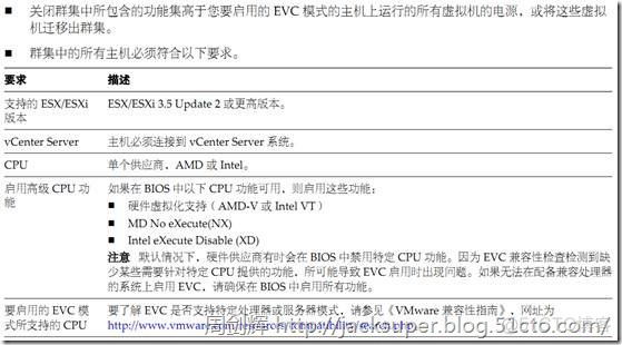 vsphere 虚拟化方案 vsphere 虚拟机_VMware_368