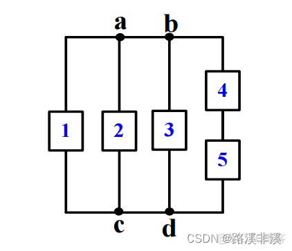 硬件电路架构图 硬件电路的组成_单片机_17