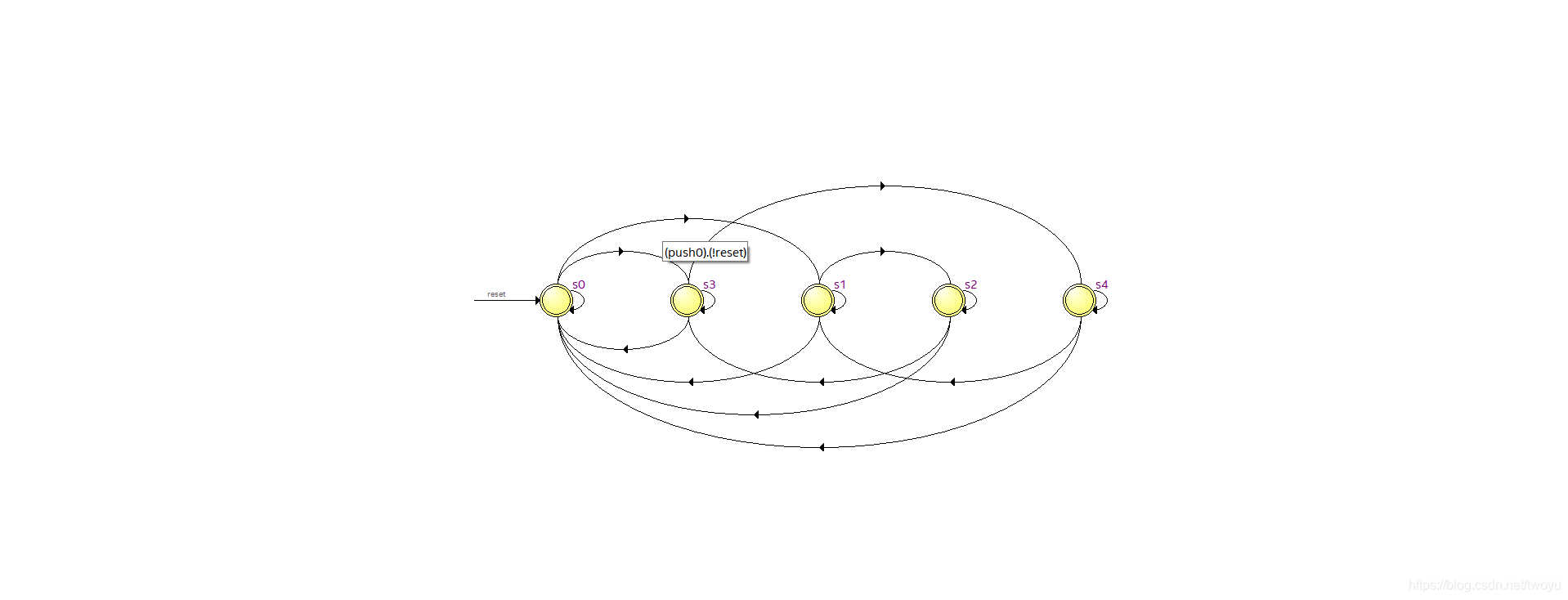 乒乓球比赛模拟python 乒乓球比赛模拟电路_Verilog_06